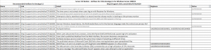 XenApp 6.5 HRP05 Hotfixes